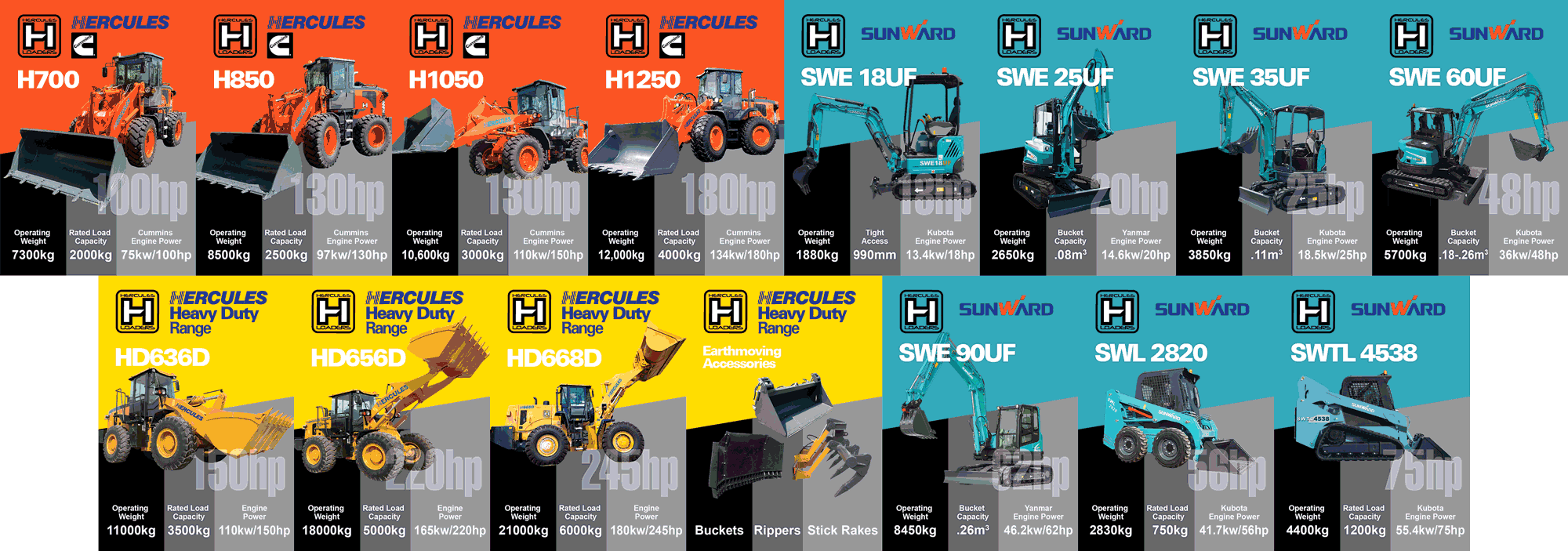 Multi Poster Displays by Ziggi's Print & Sign Centre
